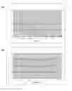 Fig. 02 - Phytosanitary composition