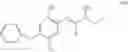 Fig. 08 - Active compound combinations comprising phenylamidine compounds and further fungicides