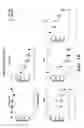 Fig. 03 - Methods of identifying insect-TRPA1 modulators
