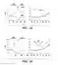 Fig. 08 - Methods of identifying insect-TRPA1 modulators