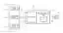 Fig. 01 - Injury mitigation system and method using adaptive fall and collision detection