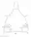 Fig. 03 - APRON SYSTEM