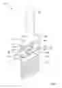 Fig. 02 - Brush hanging system