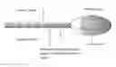 Fig. 01 - Selectable Length Cutlery with Perforated Handle Detachments