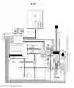 Fig. 02 - Beverage brewing systems