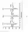 Fig. 04 - Systems, apparatus and methods for sensing fetal activity