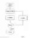 Fig. 06 - Systems, apparatus and methods for sensing fetal activity