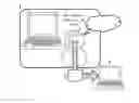 Fig. 01 - Cognitive function evaluation apparatus, method, system and program