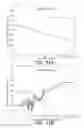 Fig. 09 - Electrical impedance myography