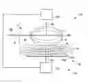 Fig. 01 - Normalized-displacement-difference-based approach for thermal lesion size control
