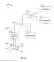 Fig. 11 - Multi-headed imaging probe and imaging system using same