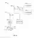 Fig. 12 - Multi-headed imaging probe and imaging system using same