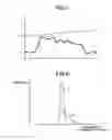 Fig. 06 - ULTRASOUND OBSERVATION APPARATUS, METHOD FOR OPERATING ULTRASOUND OBSERVATION APPARATUS, AND COMPUTER-READABLE RECORDING MEDIUM