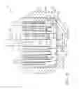 Fig. 08 - Stapling device comprising a firing member lockout