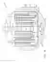 Fig. 08 - Articulating surgical stapling instrument