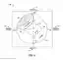 Fig. 07 - Sensor-based shoulder system and method