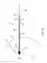 Fig. 40 - Apparatus, systems, and methods for localizing markers or tissue structures within a body