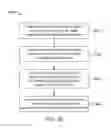 Fig. 32 - Systems, apparatuses and methods for dental appliances with integrally formed features