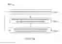 Fig. 33 - Systems, apparatuses and methods for dental appliances with integrally formed features
