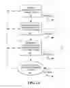 Fig. 02 - Patient selectable knee arthroplasty devices