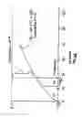 Fig. 30 - SYSTEM AND METHOD FOR INDUCING HYPOTHERMIA WITH CONTROL AND DETERMINATION OF CATHETER PRESSURE