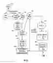Fig. 32 - SYSTEM AND METHOD FOR INDUCING HYPOTHERMIA WITH CONTROL AND DETERMINATION OF CATHETER PRESSURE