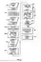Fig. 34 - SYSTEM AND METHOD FOR INDUCING HYPOTHERMIA WITH CONTROL AND DETERMINATION OF CATHETER PRESSURE