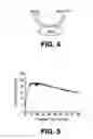 Fig. 04 - Traumatic wound dressing system with conformal cover