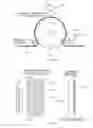 Fig. 09 - Method for manufacturing absorbent article