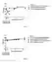 Fig. 02 - Method of reducing hair loss associated with chemotherapy