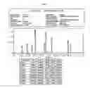 Fig. 03 - Catechin-free tea water and composition containing same
