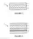 Fig. 02 - Transdermal Delivery Systems