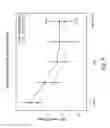 Fig. 09 - Transdermal Delivery Systems