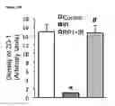 Fig. 28 - COMPOSITIONS AND METHODS FOR PROTECTING COLONIC EPITHELIAL BARRIER FUNCTION