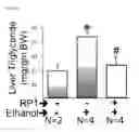 Fig. 41 - COMPOSITIONS AND METHODS FOR PROTECTING COLONIC EPITHELIAL BARRIER FUNCTION