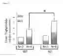 Fig. 44 - COMPOSITIONS AND METHODS FOR PROTECTING COLONIC EPITHELIAL BARRIER FUNCTION
