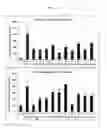 Fig. 03 - Metabolism-improving agent comprising rare fatty acid