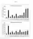 Fig. 04 - Metabolism-improving agent comprising rare fatty acid