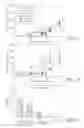 Fig. 04 - Pharmaceutical formulations comprising 9-cis-retinyl esters in a lipid vehicle