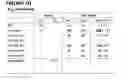 Fig. 08 - Method of treating HER2-positive breast cancers with selective androgen receptor modulators (SARMS)