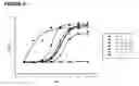 Fig. 09 - Method of treating HER2-positive breast cancers with selective androgen receptor modulators (SARMS)