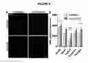 Fig. 10 - Compositions for treating retinal degeneration and methods of production and use thereof