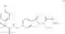 Fig. 06 - Antiproliferative compounds and methods of use thereof