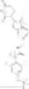 Fig. 197 - Antiproliferative compounds and methods of use thereof