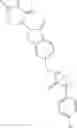 Fig. 201 - Antiproliferative compounds and methods of use thereof