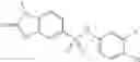 Fig. 232 - ACTIVATORS OF PYRUVATE KINASE M2 AND METHODS OF TREATING DISEASE
