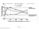Fig. 02 - Peripherally acting opioid compounds