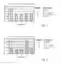 Fig. 03 - Compositions including anthocyanin or anthocyanidin for the prevention or treatment of Articular cartilage-associated conditions
