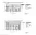 Fig. 04 - Compositions including anthocyanin or anthocyanidin for the prevention or treatment of Articular cartilage-associated conditions