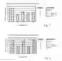 Fig. 05 - Compositions including anthocyanin or anthocyanidin for the prevention or treatment of Articular cartilage-associated conditions